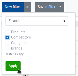 Filter on Favorite with Competitors ticked