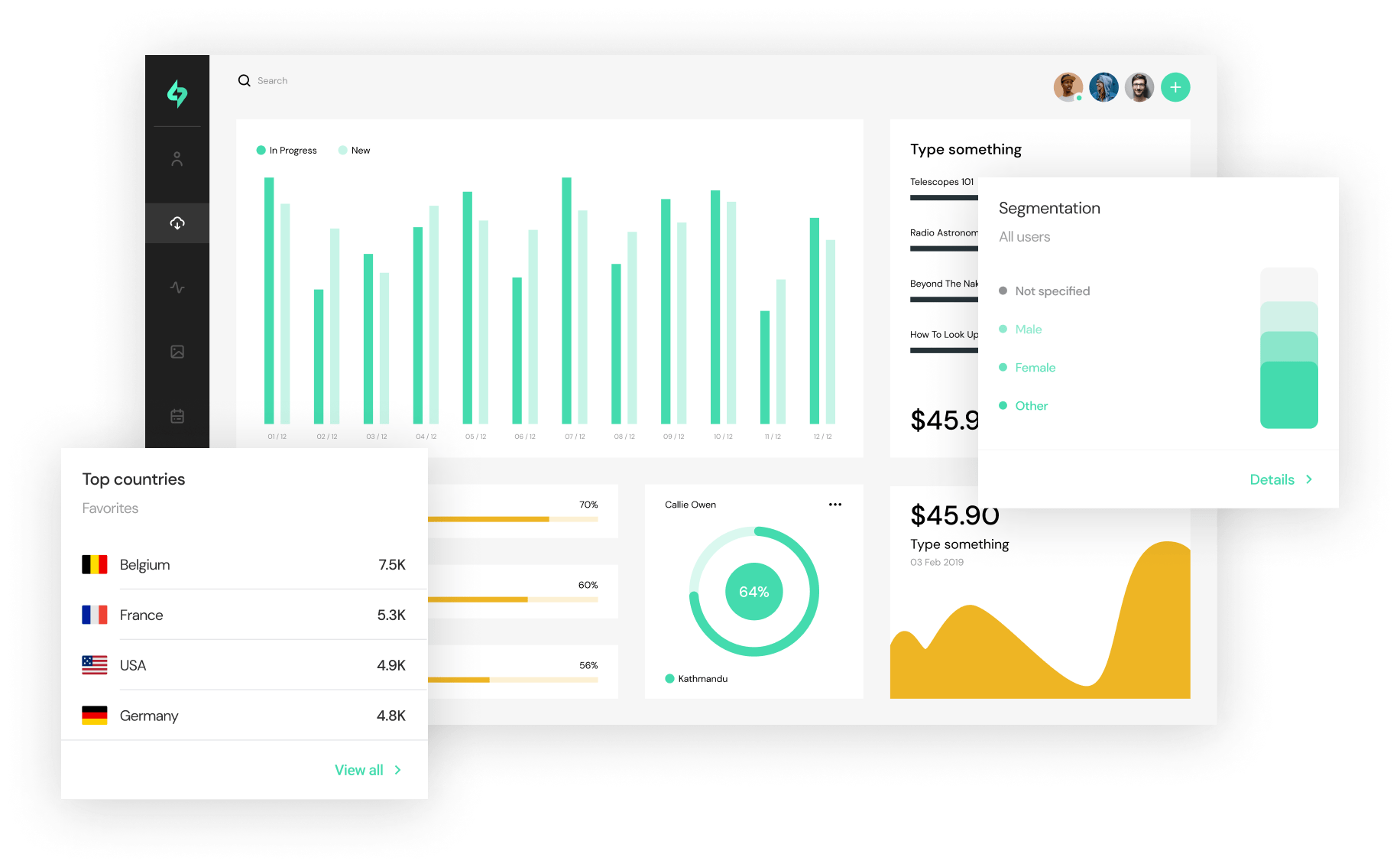 Screenshot of a dashboard with charts of prices and competitors